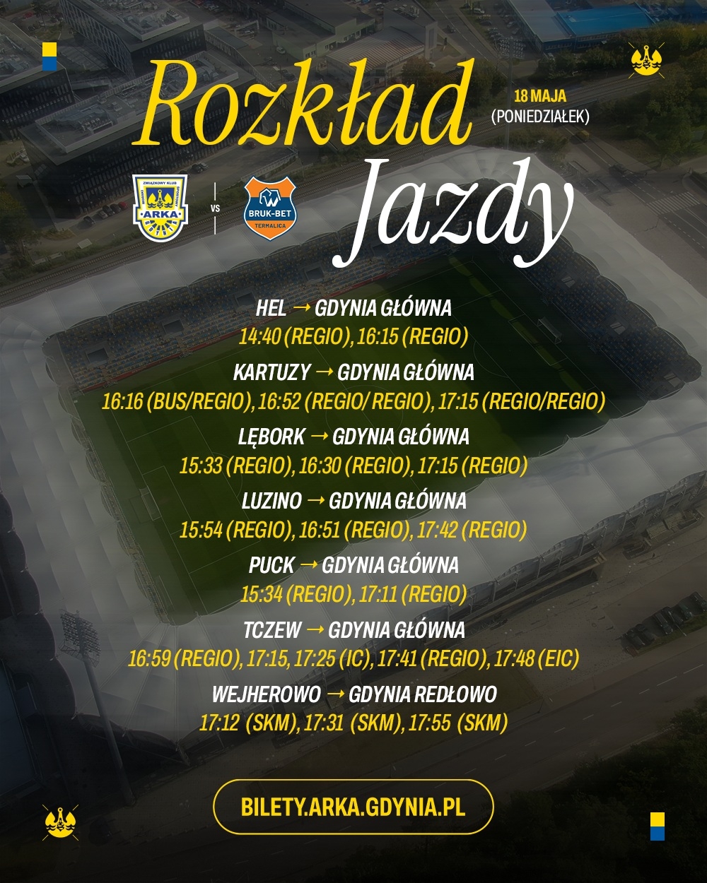 Zdjęcie Arka Gdynia - Bruk-Bet Termalika Nieciecza