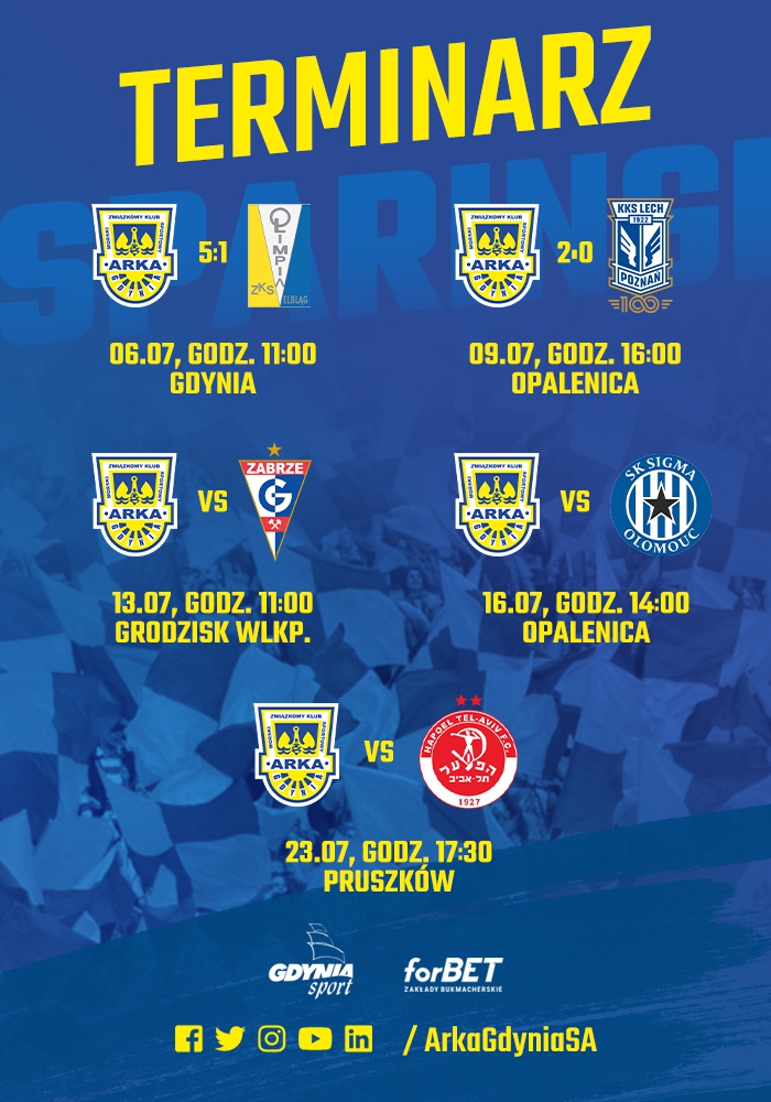 Sparing: Lech Poznań - Arka Gdynia 0:2 (0:1)-image